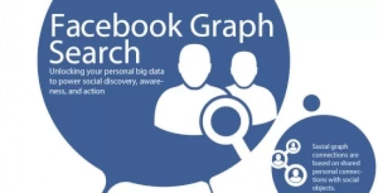 Facebook a introdus o noua functie pentru toti utilizatorii: Graph Search 